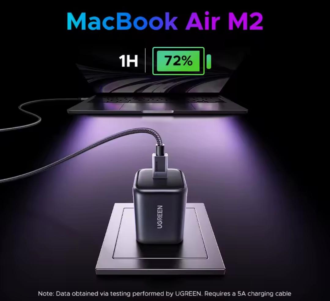 Зарядное устройство Ugreen Gan 45w GAN PD USB-C (28337172) - фото 3 Зарядное устройство Ugreen Gan 45w GAN PD USB-C (28337172) - фото 3