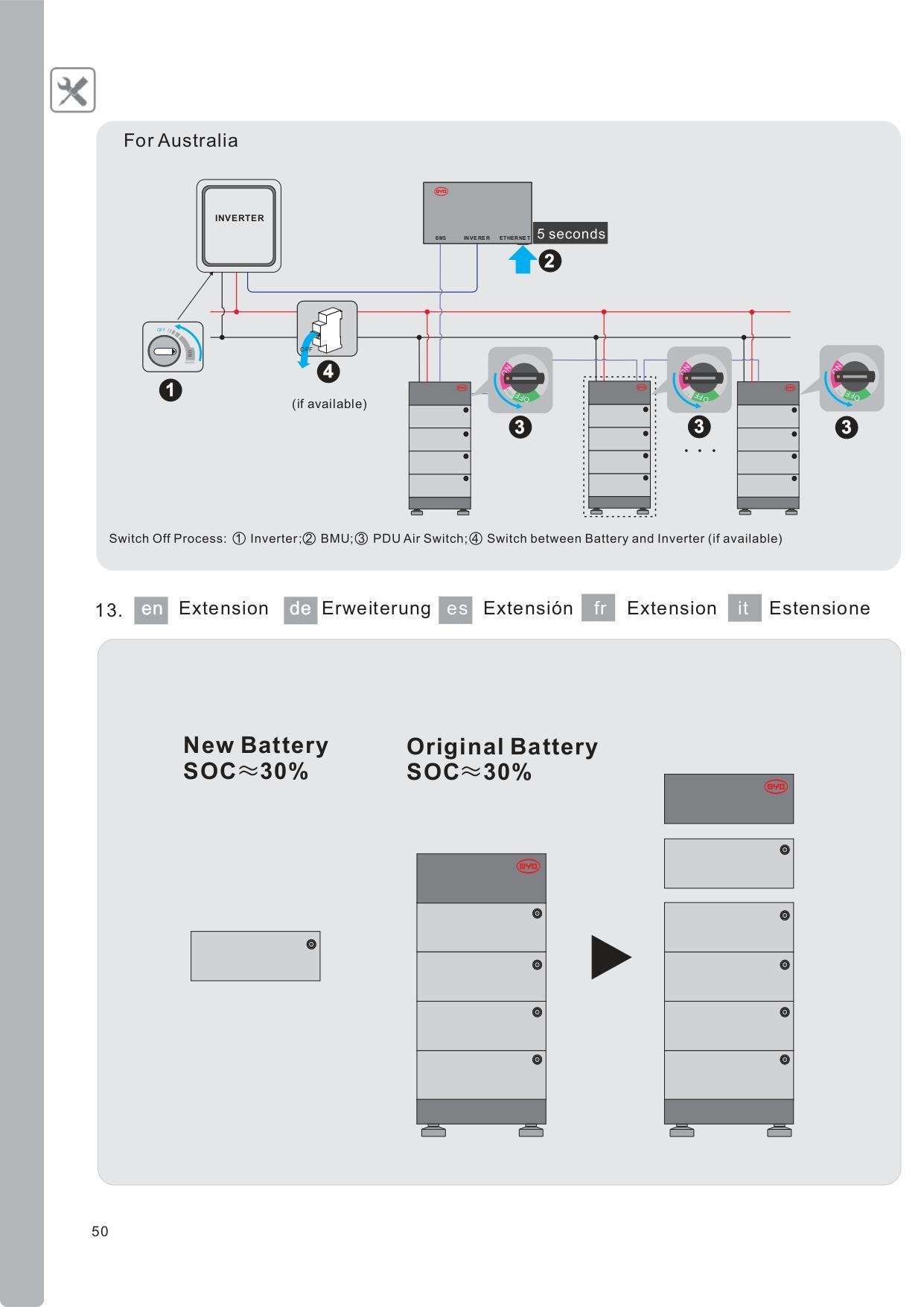 Аккамуляторна батарея BYD Battery-Box Premium LVS 12.0 - фото 60