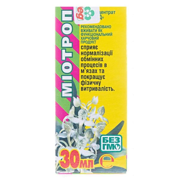 Комплекс для суставов Экомед Миотроп 30 мл 15 порций (000026939)