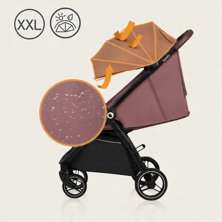 Коляска прогулочная Lionelo INGRID Pink MUAVE (29528926) - фото 6 Коляска прогулочная Lionelo INGRID Pink MUAVE (29528926) - фото 6