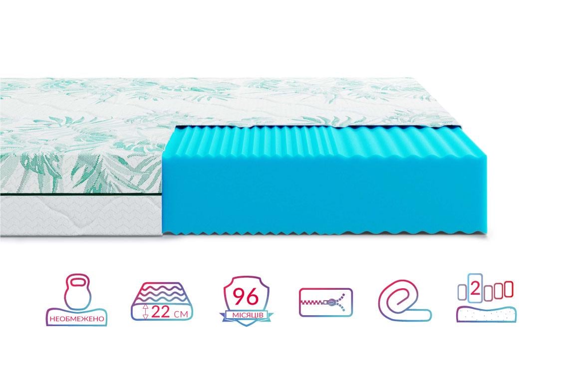 Матрас Highfoam Keiko Sono 90х200 см (EVR-5311) - фото 2