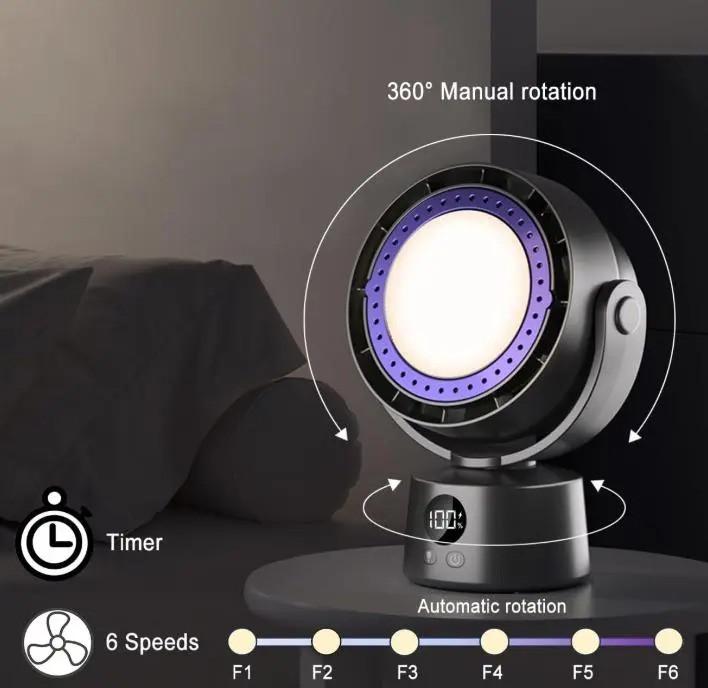 Вентилятор побутовий LY-935 (27566722) - фото 2 Вентилятор побутовий LY-935 (27566722) - фото 2