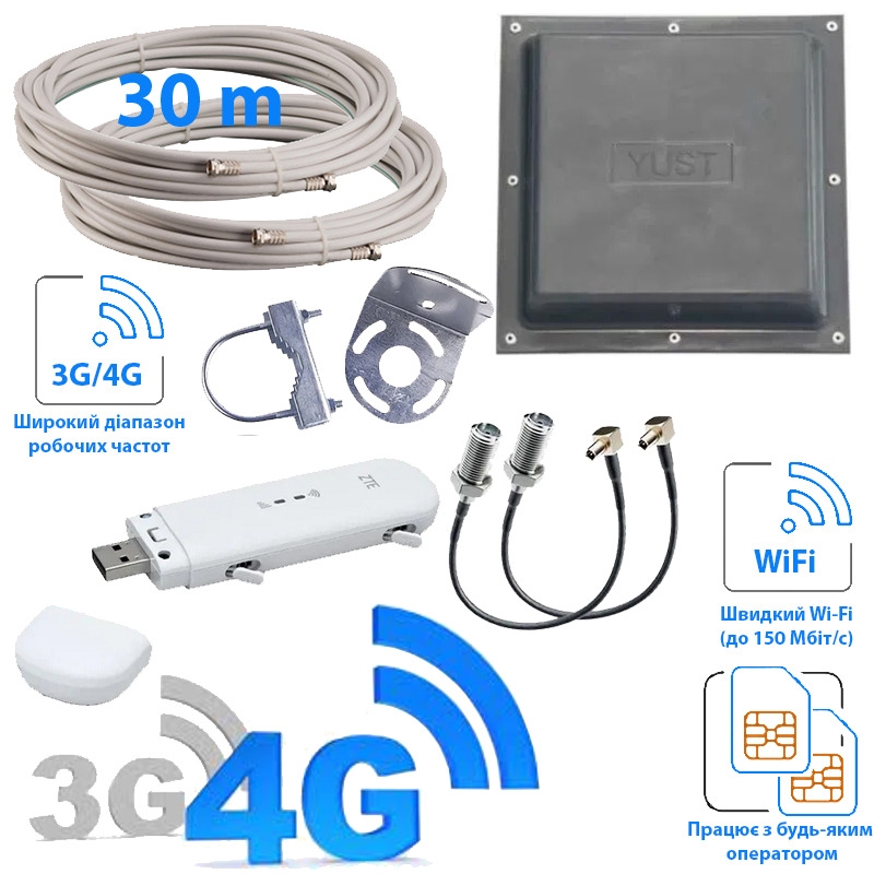 ネット　７ｍ×５，４ｍ 4G WI-FI комплект 