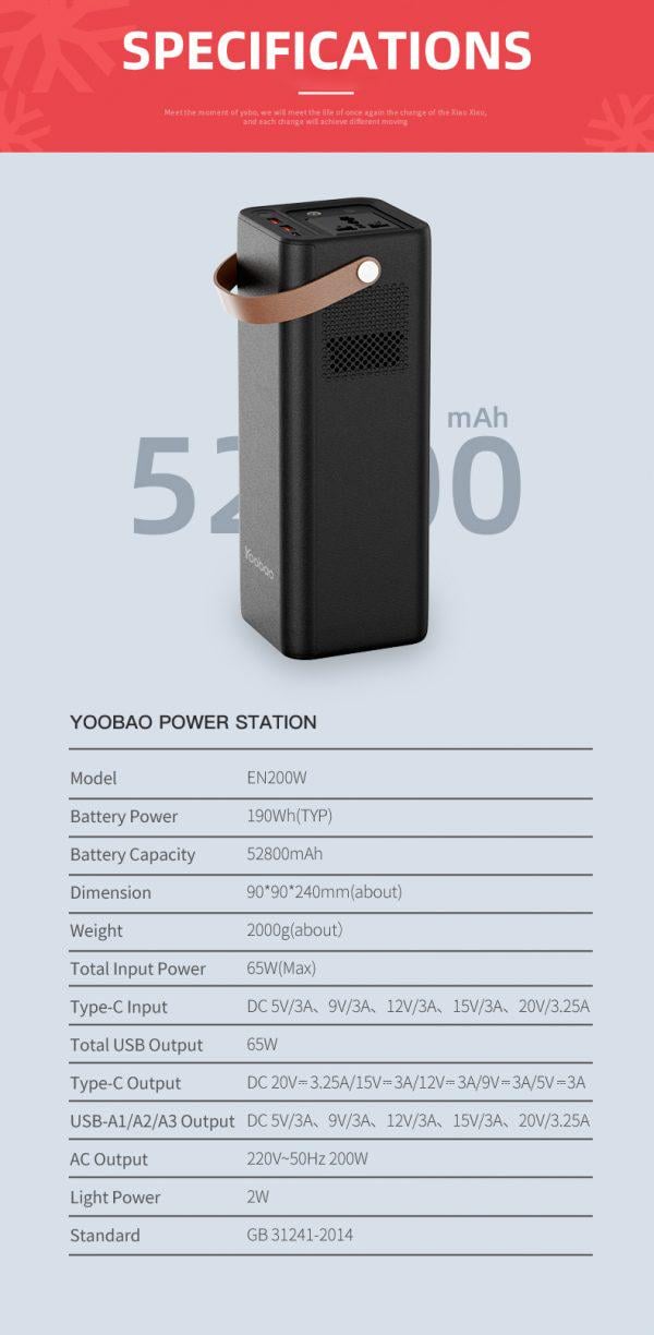 Повербанк для ноутбука Yoobao EN200W 52800 mAh AC220V/200W/DC5521 - фото 10