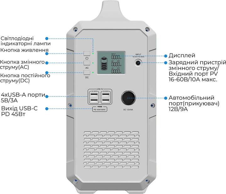 Портативная зарядная станция BLUETTI EB240 1000W 2400 Wh (53889) - фото 3