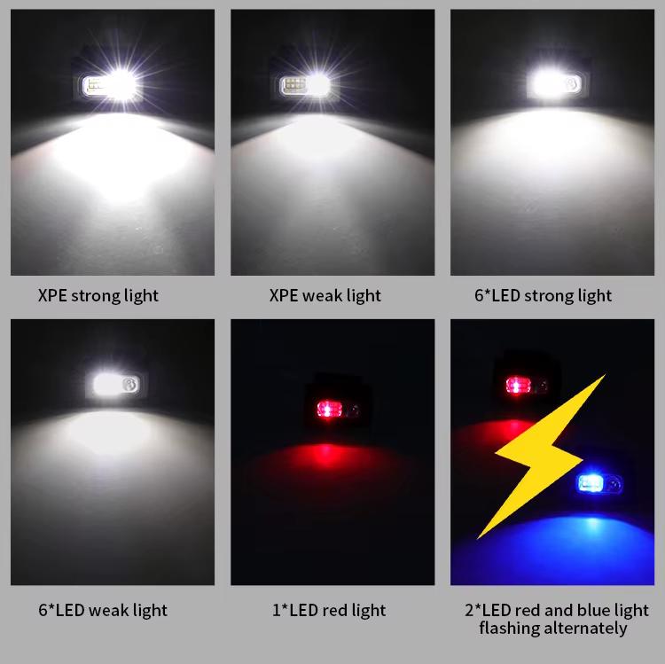 Фонарь налобный 505-XPE/8SMD Motion sensor USB-C Black (10896) - фото 3