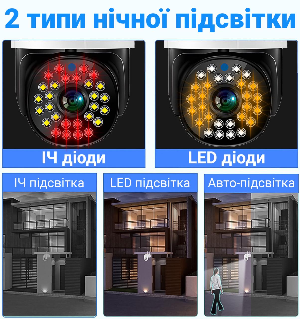 Камера видеонаблюдения WiFi uSafe OC-03DL-PTZ поворотная с 2 объективами 1080P/4 МП - фото 10 Камера видеонаблюдения WiFi uSafe OC-03DL-PTZ поворотная с 2 объективами 1080P/4 МП - фото 10