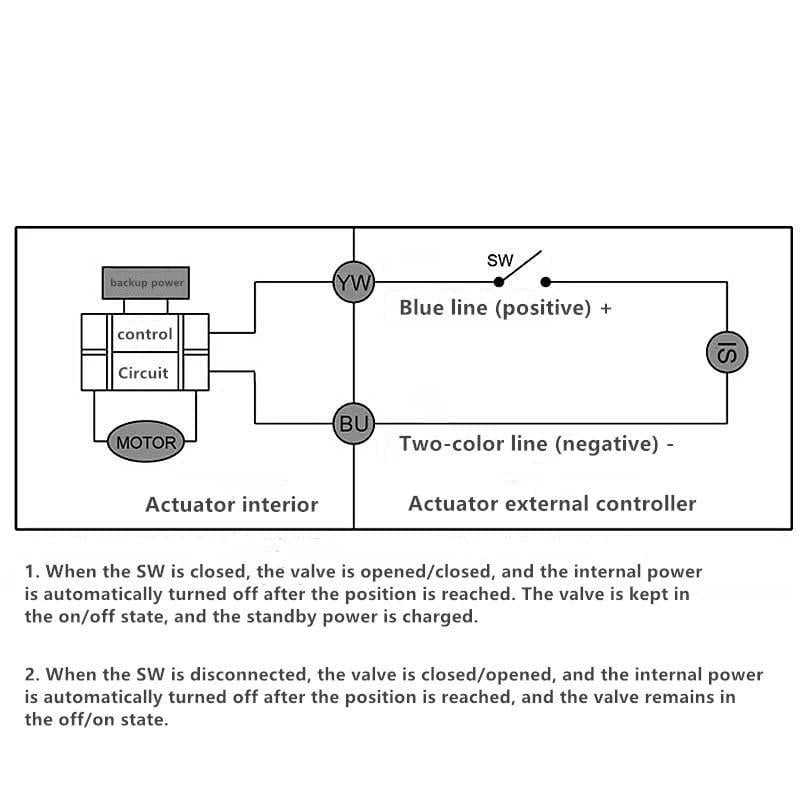 Клапан шаровой CR04 12В 125" - фото 3 Клапан шаровой CR04 12В 125" - фото 3
