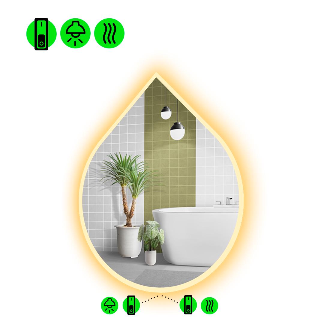 Зеркало с LED подсветкой Goccia 3 с подогревом и двумя механическими включателями 140x110 см (Goccia3-90)