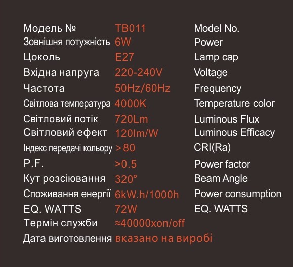 Лампа світлодіодна EGE LED Filament 6W G125 (126) - фото 3