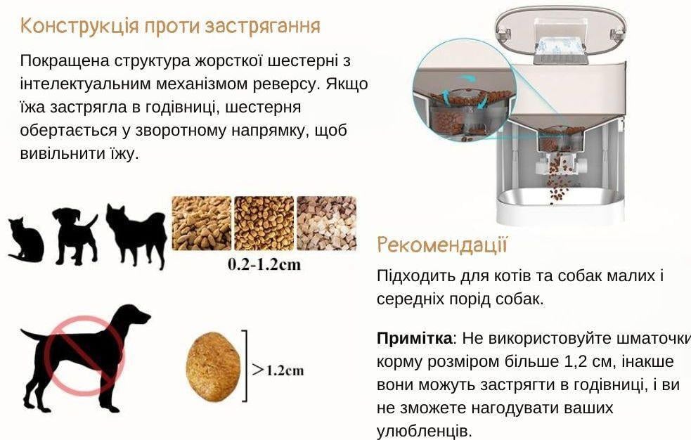 Кормушка автоматическая для кошек и собак HONEYGUARIDAN S40 4 л Wi-Fi (1828323417) - фото 7 Кормушка автоматическая для кошек и собак HONEYGUARIDAN S40 4 л Wi-Fi (1828323417) - фото 7