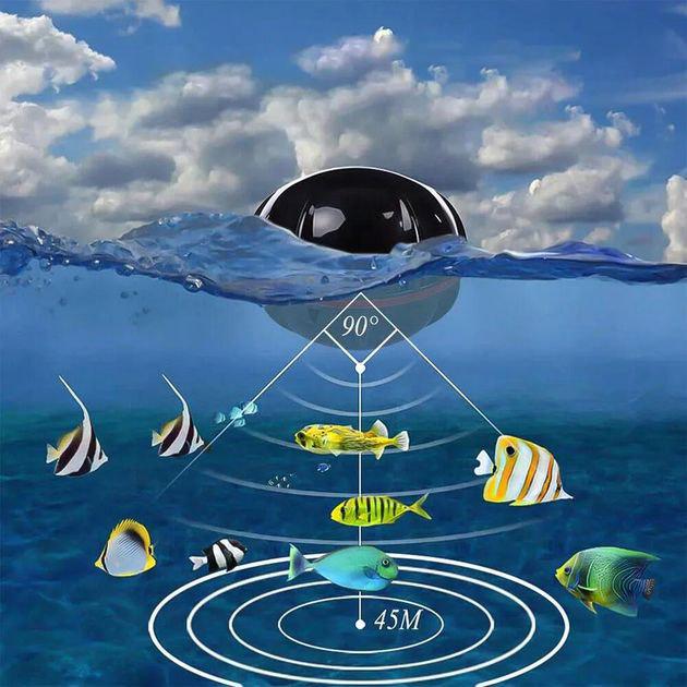 Эхолот Lucky Fish Finder XJ-01 для рыбалки с цветным ЖК-дисплеем - фото 6