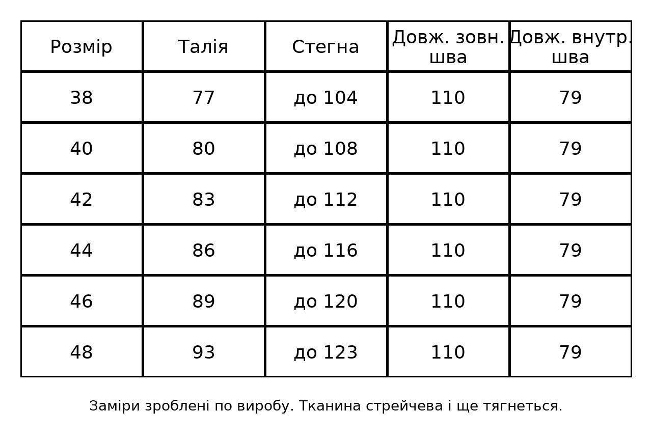 Джинси жіночі ITS Basic 2507-2 палаццо стрейчеві з виточками р. 38 Синій (5205) - фото 10