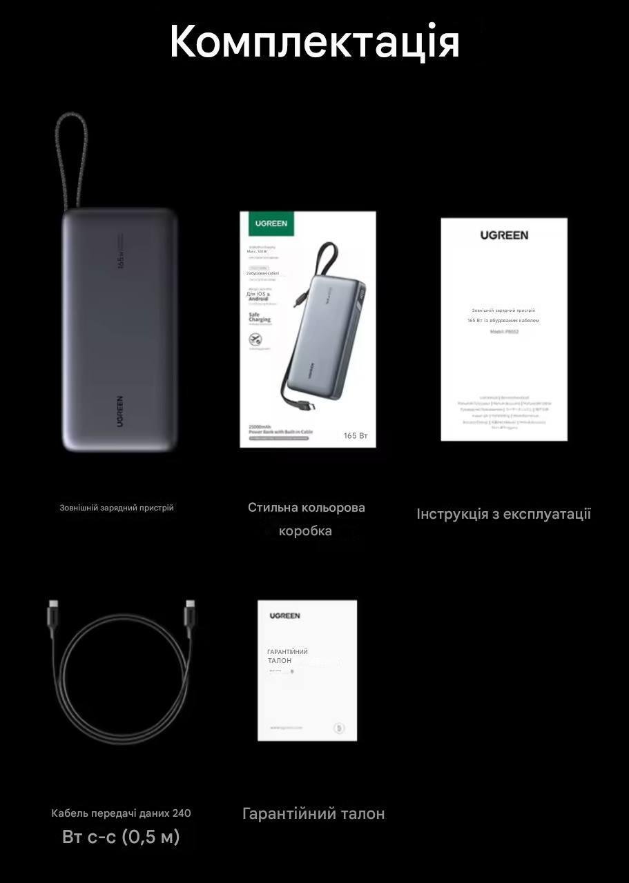 Повербанк UGREEN PB552 Nexode 25000 mAh 165W - фото 10 Повербанк UGREEN PB552 Nexode 25000 mAh 165W - фото 10