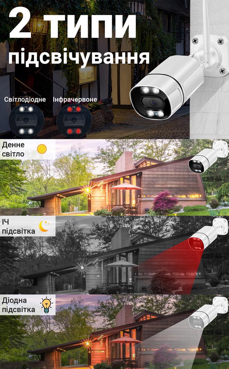 Камера видеонаблюдения Wifi IP USmart OC-01w с двойной подсветкой для умного дома Tuya 3 МП - фото 10 Камера видеонаблюдения Wifi IP USmart OC-01w с двойной подсветкой для умного дома Tuya 3 МП - фото 10
