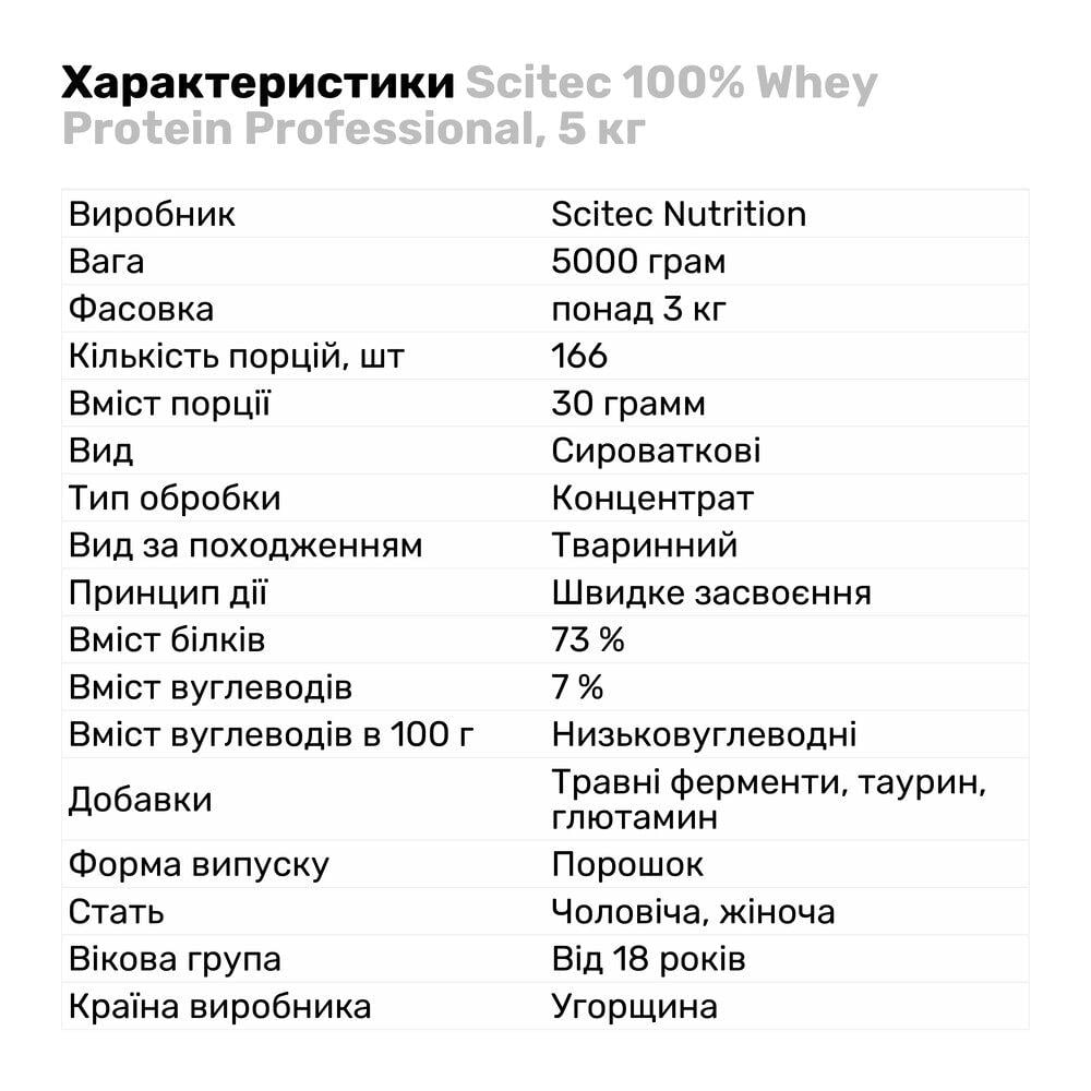 Протеїн Scitec 100% Whey Professional 5 кг Шоколад-горіх (729V8706) - фото 2