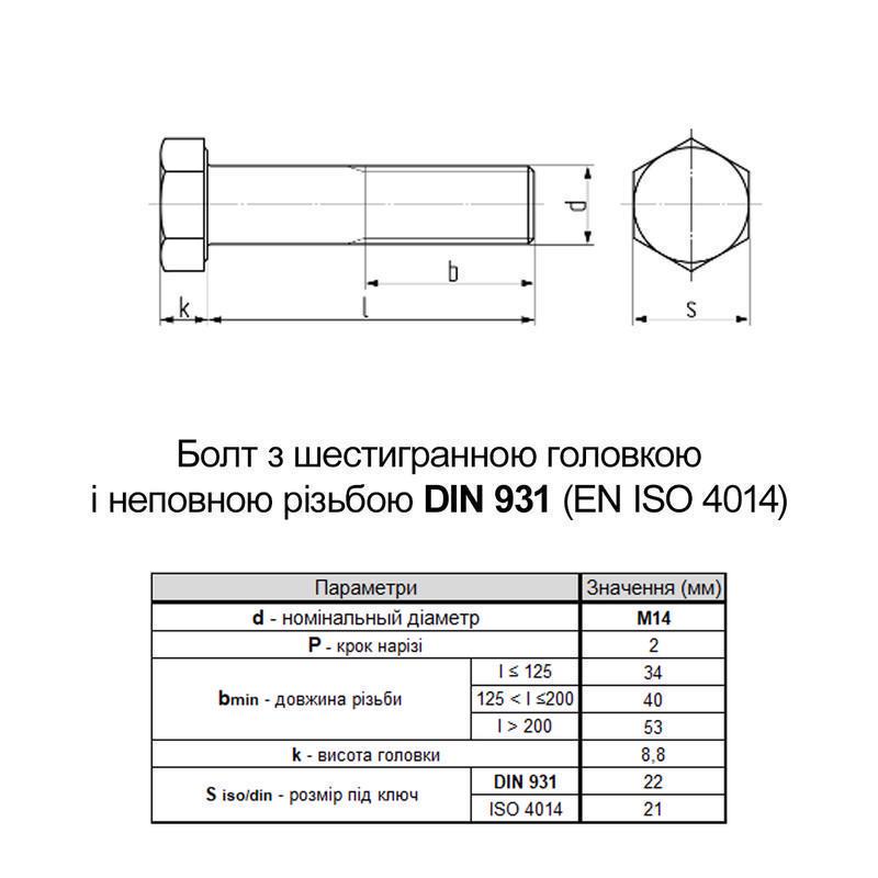 ᐉ Болт із шестигранною головкою Metalvis DIN931 М14х110
