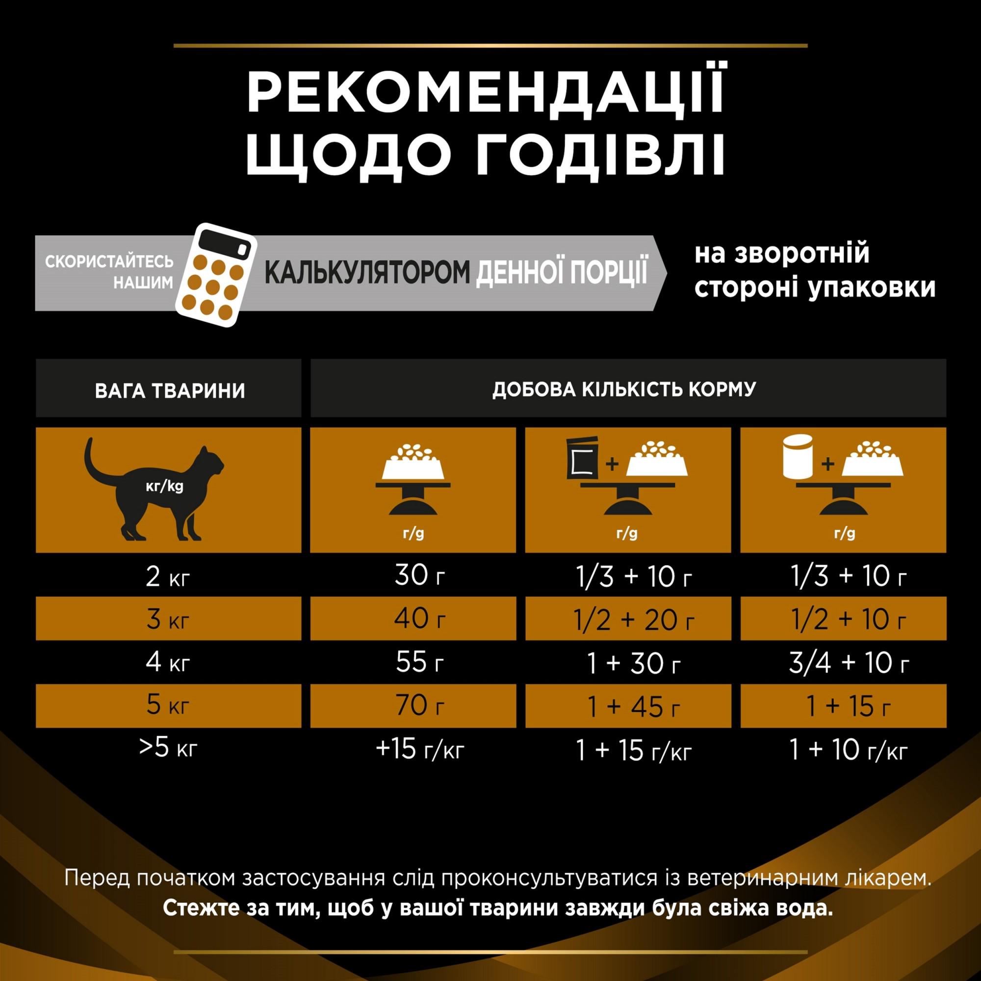 Сухий корм для котів Purina Pro Plan NF Renal патології нирок 350 г (7613287886217) - фото 8