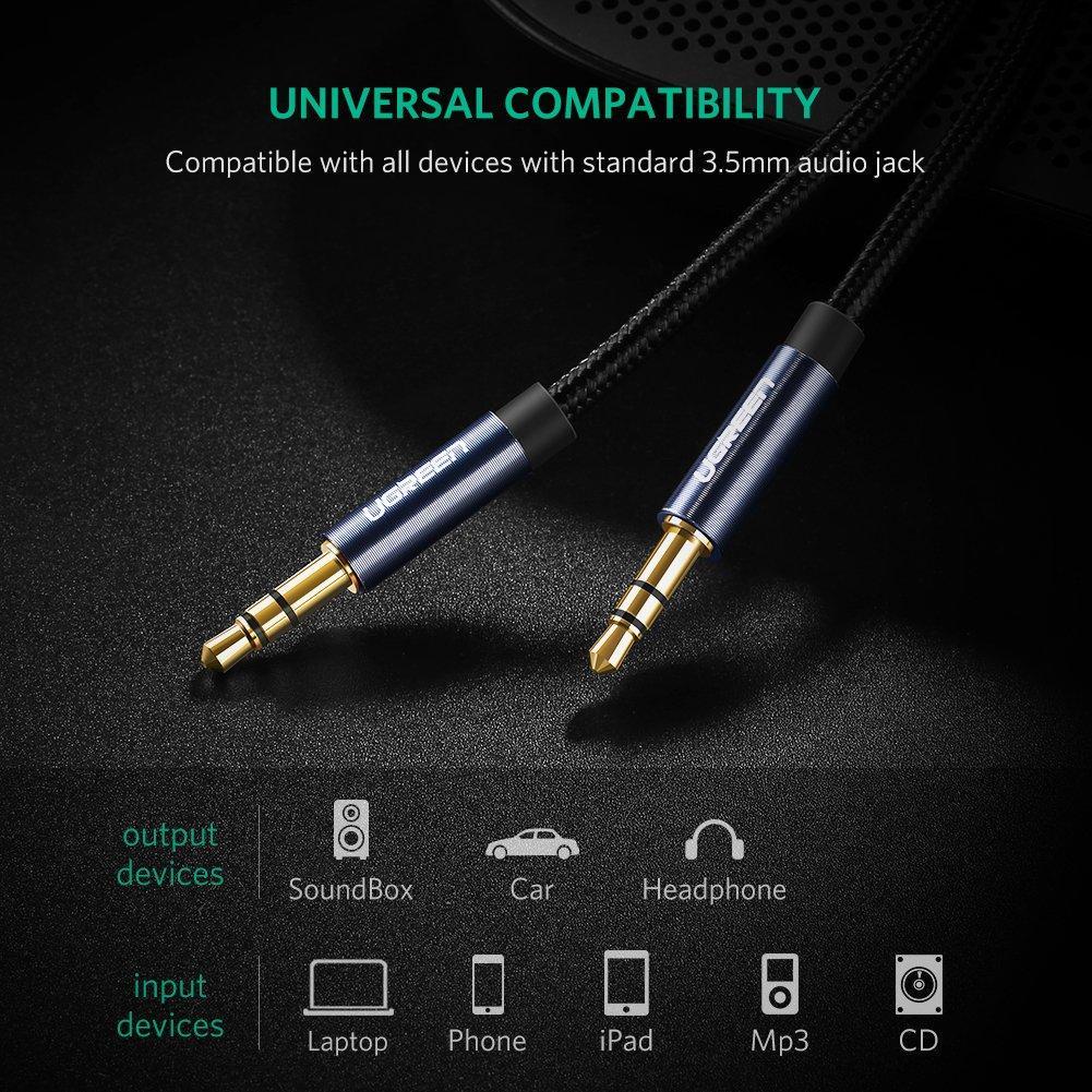 Кабель аудио Ugreen 3,5 мм AUX 1,5 м Blue (AV112) - фото 2 Кабель аудио Ugreen 3,5 мм AUX 1,5 м Blue (AV112) - фото 2