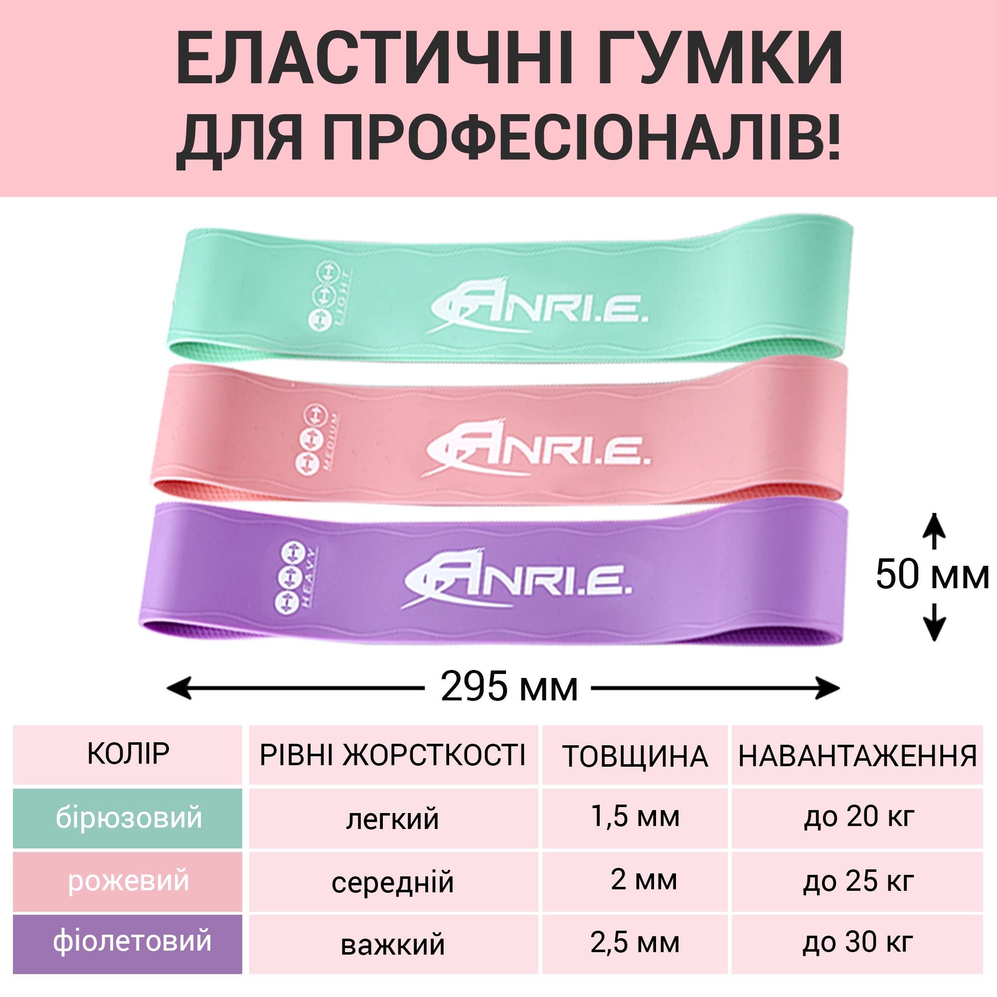 Резинки для фитнеса профессиональные несползающие ANRI.E. RBS-01 3 шт. Розовый/Бирюзовый/Фиолетовый - фото 3