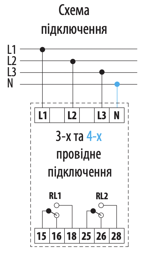 Реле контроля напряжения ETI HRN-100 2СО 5А AC 400 В (2470303) - фото 2