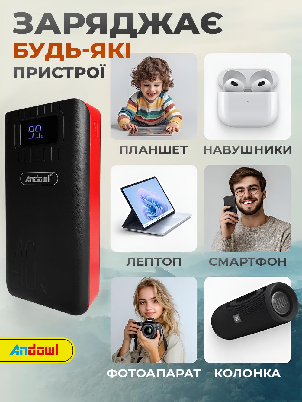 Павербанк Andowl Q-CD701 с быстрой зарядкой (446562e4) - фото 6 Павербанк Andowl Q-CD701 с быстрой зарядкой (446562e4) - фото 6
