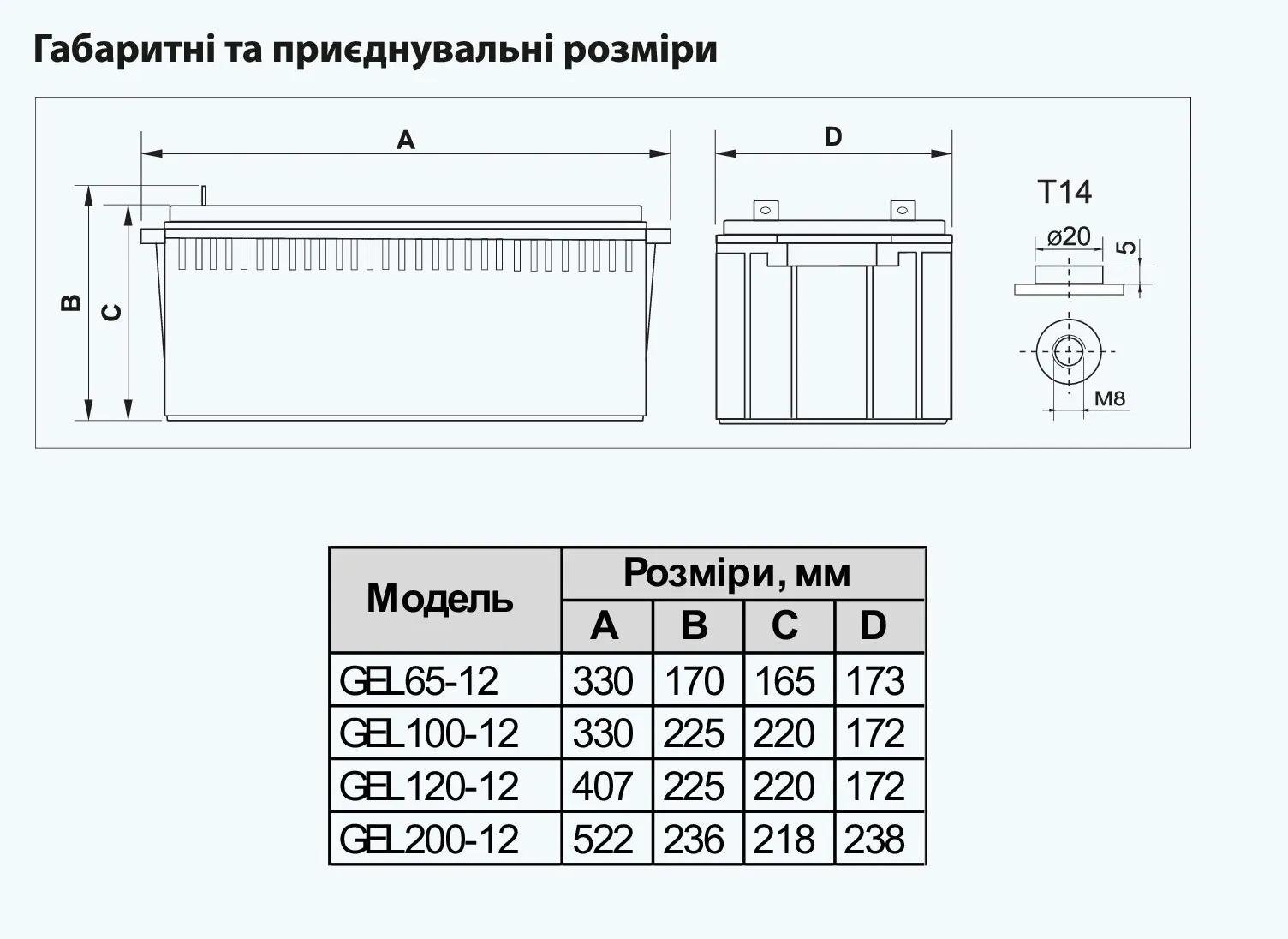 Батарея аккумуляторная Aruna GEL200-12 (4823121301155) - фото 2