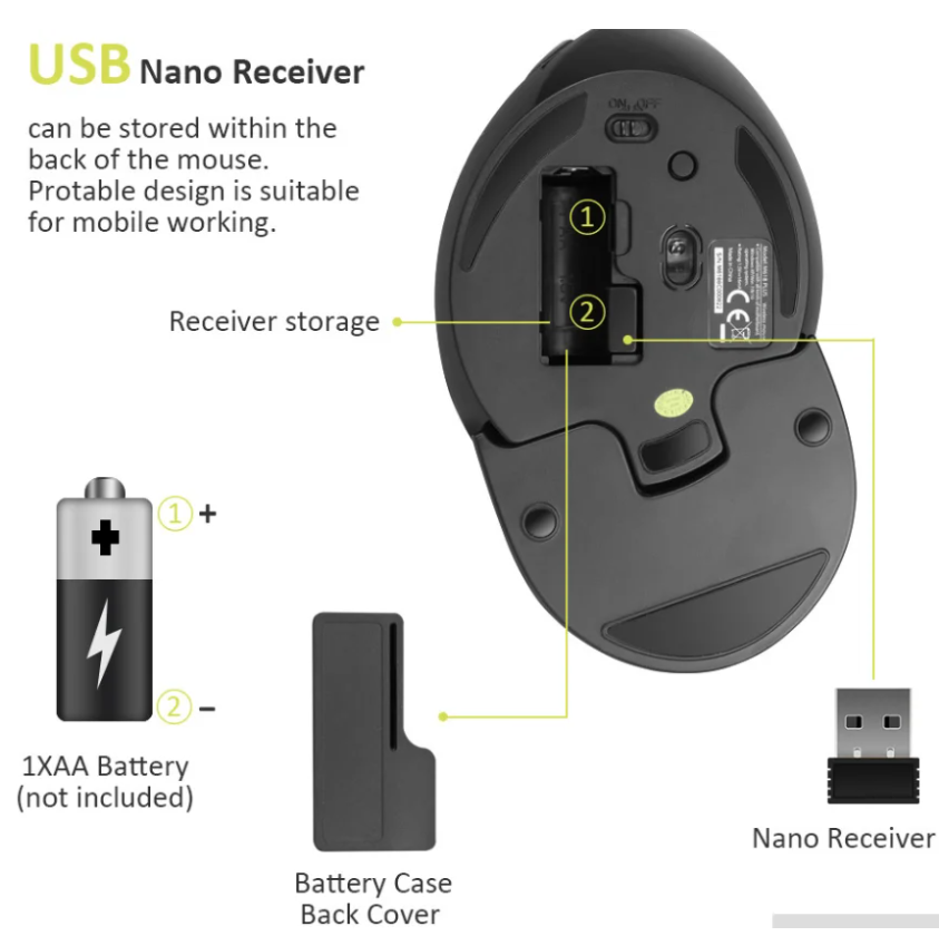 Вертикальная мышь Delux M618 Plus беспроводная (11126) - фото 2 Вертикальная мышь Delux M618 Plus беспроводная (11126) - фото 2