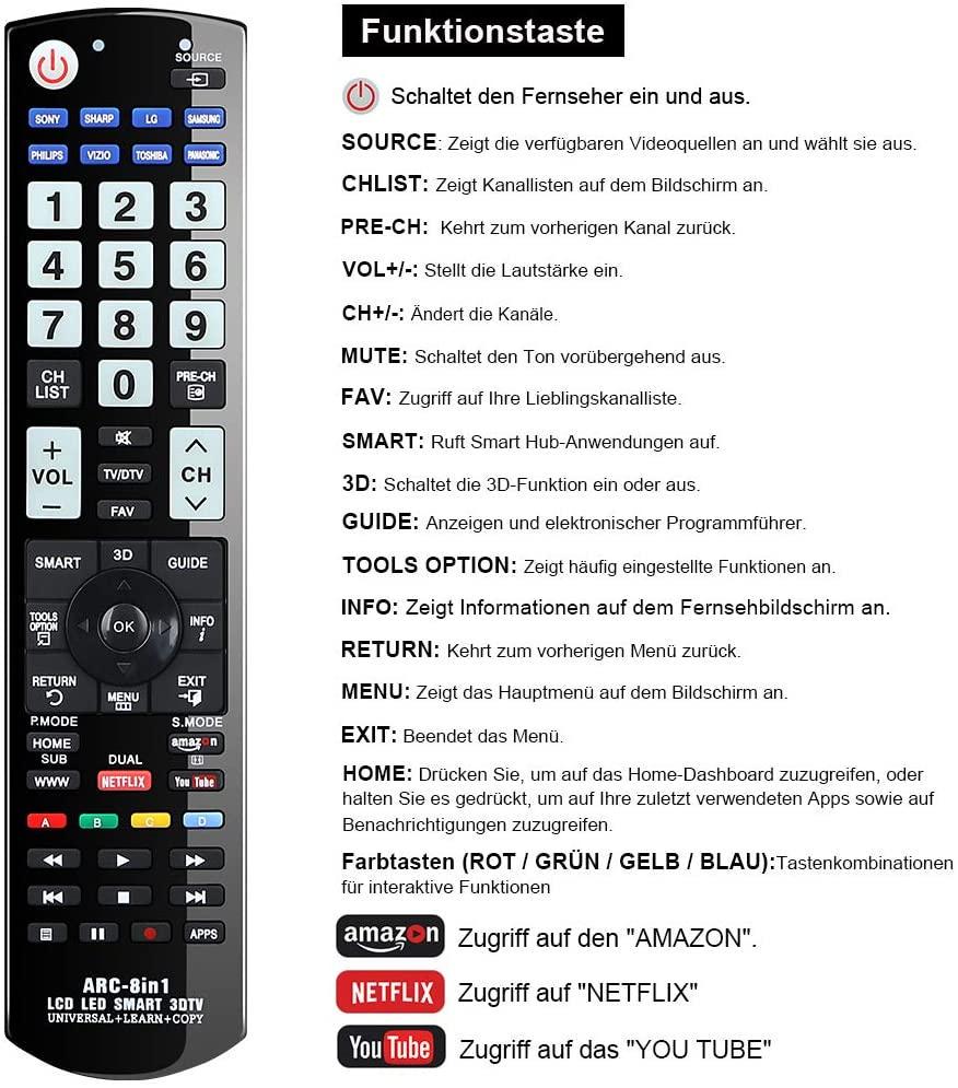 Универсальный пульт дистанционного управления Alkia (1651230733) - фото 3 Универсальный пульт дистанционного управления Alkia (1651230733) - фото 3