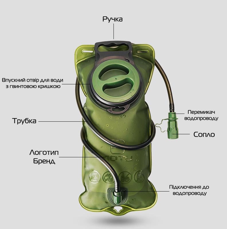 Питьевая система гидратор RTW 3 л Хаки - фото 3 Питьевая система гидратор RTW 3 л Хаки - фото 3