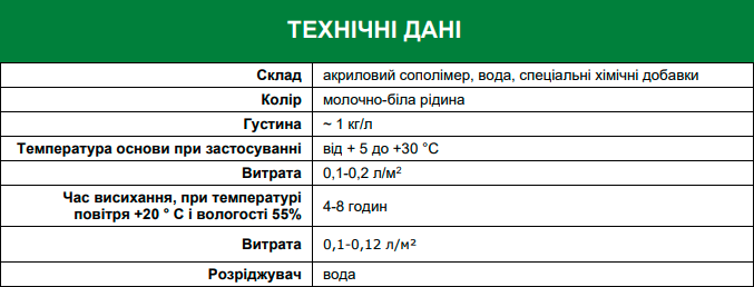 Грунтовка глибокопроникна ТМ Green Line ULTRA 5л (PPUA26361) - фото 2