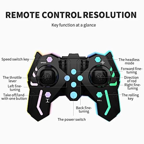 Квадрокоптер на радіокеруванні KFPLAN KF615 Чорний (2283) - фото 4
