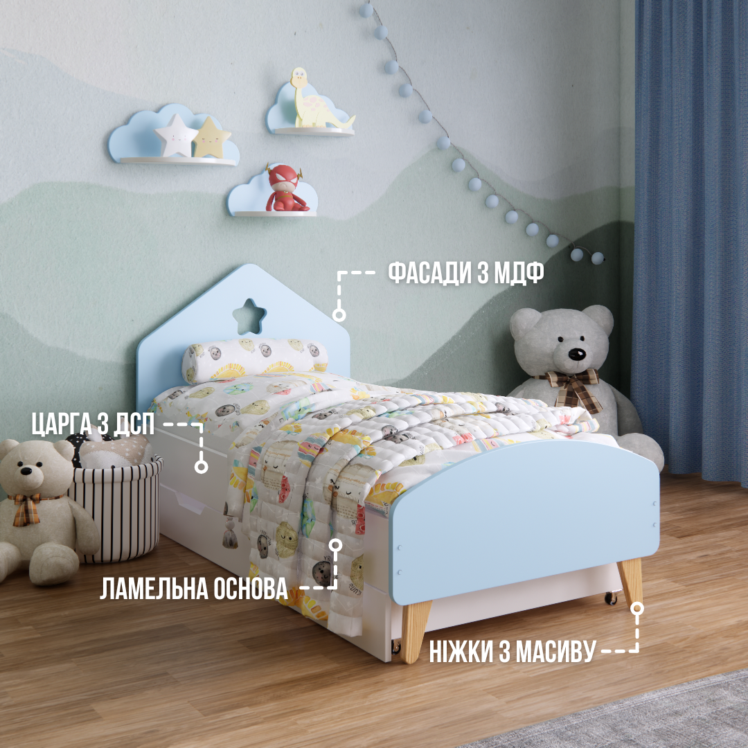 Кроватка детская Домик с ящиками для детей 3-7 лет для мальчиков 140х70 см Голубой - фото 2