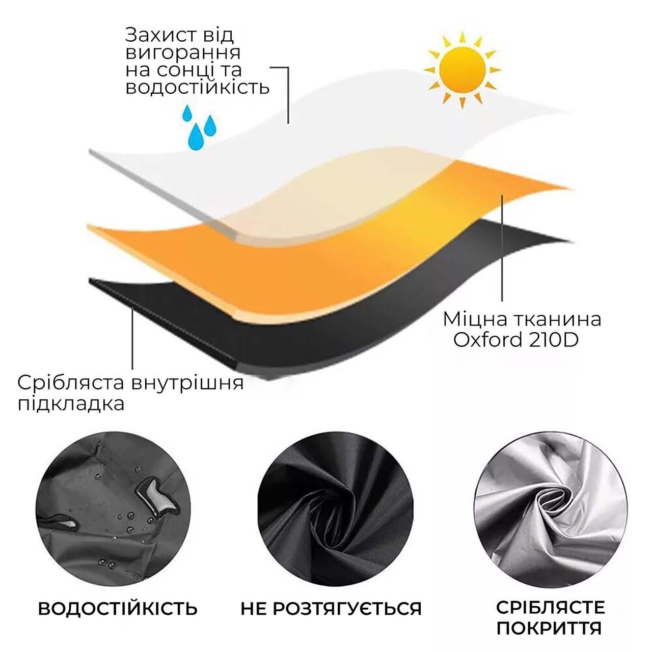 Захисний чохол для газонокосарки водонепроникний 193x112x64 см Чорний - фото 9 Захисний чохол для газонокосарки водонепроникний 193x112x64 см Чорний - фото 9