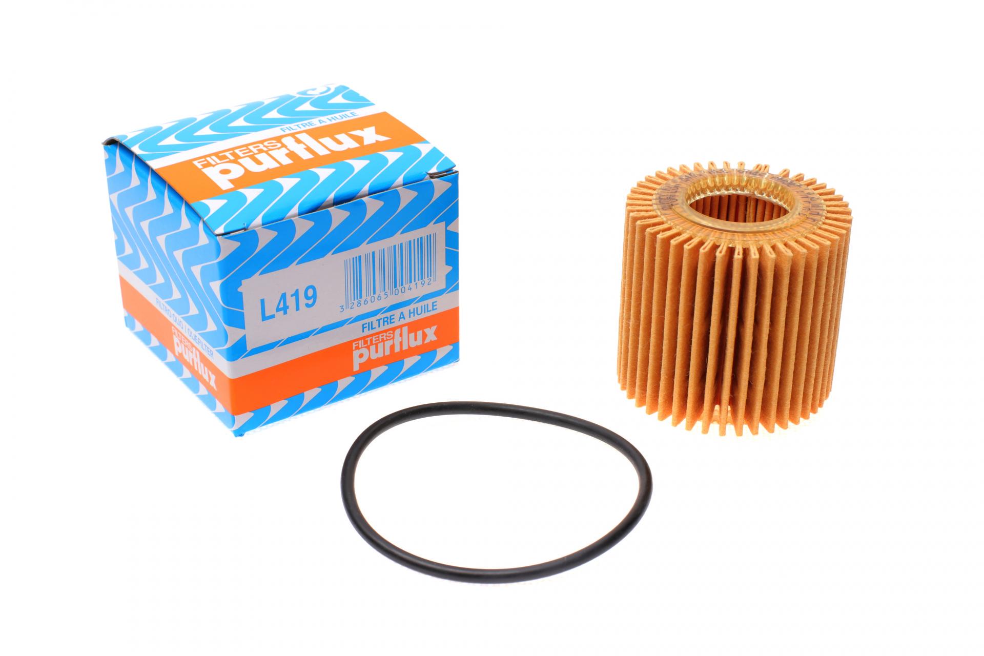 Фильтр масляный PURFLUX для Toyota Rav4/Avensis/Land Cruiser 1,6i-2,8D 08- (L419)