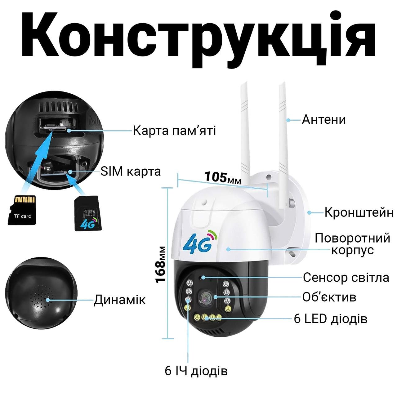 Камера видеонаблюдения поворотная 4G uSafe OC-01-PTZ уличная под сим карту 2 Мп/1080P - фото 6 Камера видеонаблюдения поворотная 4G uSafe OC-01-PTZ уличная под сим карту 2 Мп/1080P - фото 6