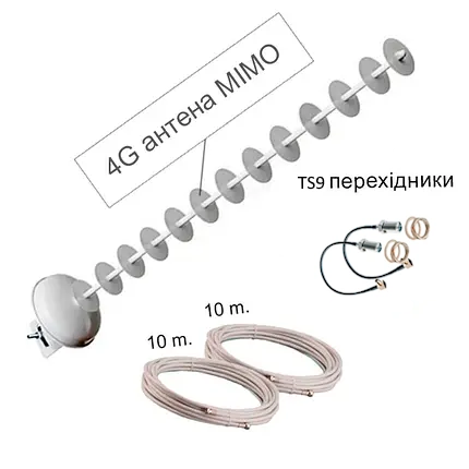 Комплект смарт Novatel Wireless 4G Wi-Fi MiFi 8800L та MIMO направлена антена 20 dB (28177794) - фото 6