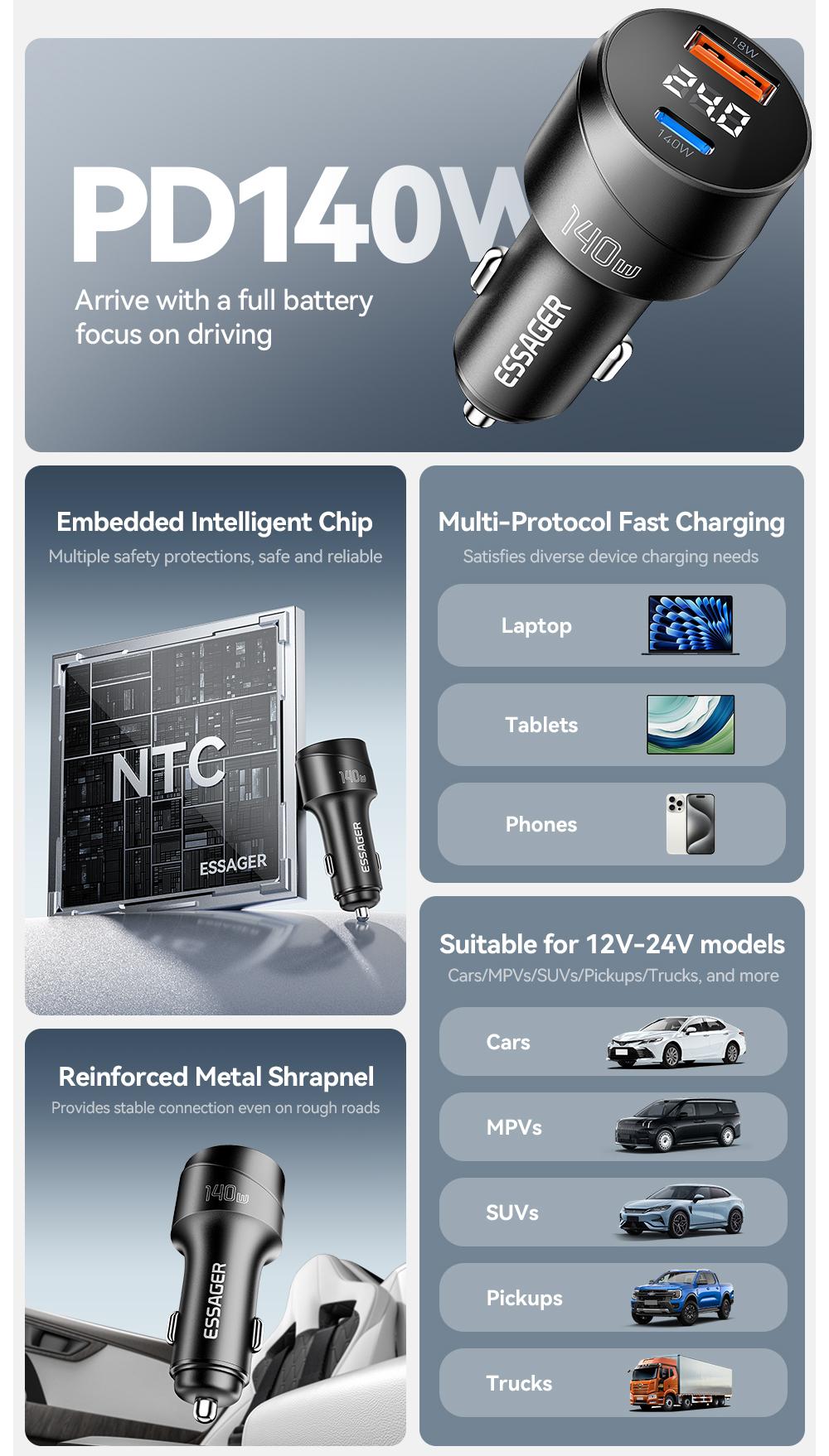 Зарядное устройство для автомобильного Essager 140W LED Metall (26818784) - фото 6 Зарядное устройство для автомобильного Essager 140W LED Metall (26818784) - фото 6