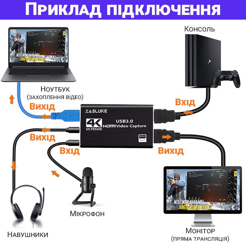 Внешняя карта видеозахвата Digital Lion VCC-04 для записи/стриминга/оцифровки видео на 2 монитора - фото 6