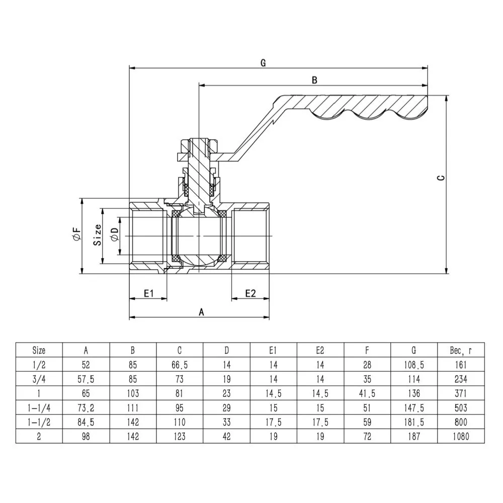 Кран шаровой ITAL PN25 ВВ ручка никель 2" (SQ-1046052) - фото 4