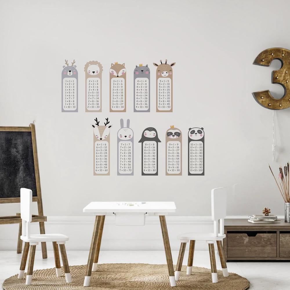 Наклейки на стены Lipko Таблица умножения зверька для школы/НУШ (715)