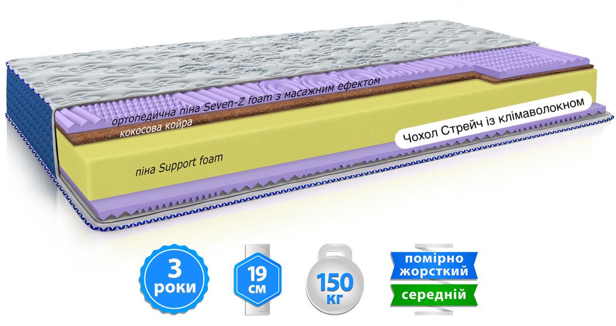 Матрас ортопедический EMM TIARA Arabeska 160x190 см (92) - фото 2 Матрас ортопедический EMM TIARA Arabeska 160x190 см (92) - фото 2