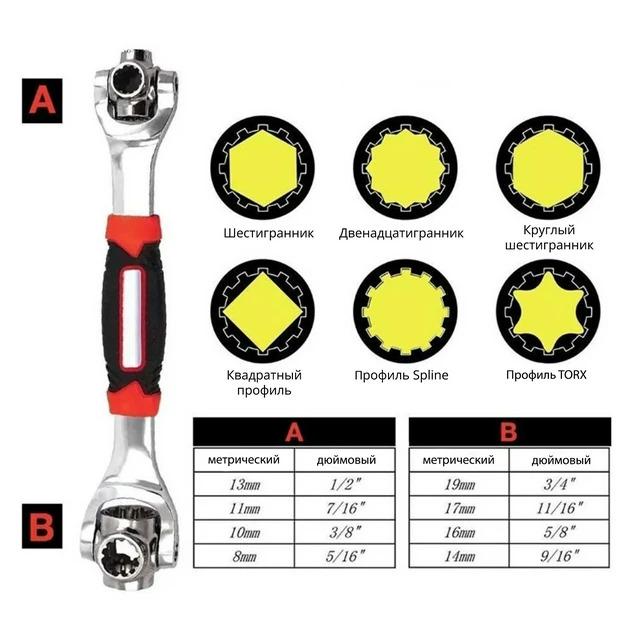 Ключ торцевой Universal Socket Wrench SmartUs 48в1 с вращающейся головкой (V4426) - фото 9