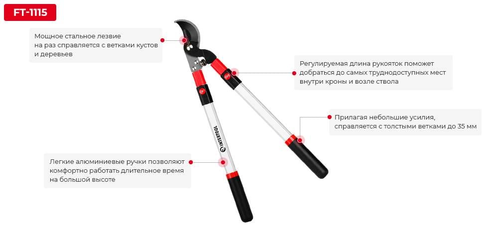 Сучкорез садовый Intertool FT-1115 с телескопическими ручками (9334838) - фото 14