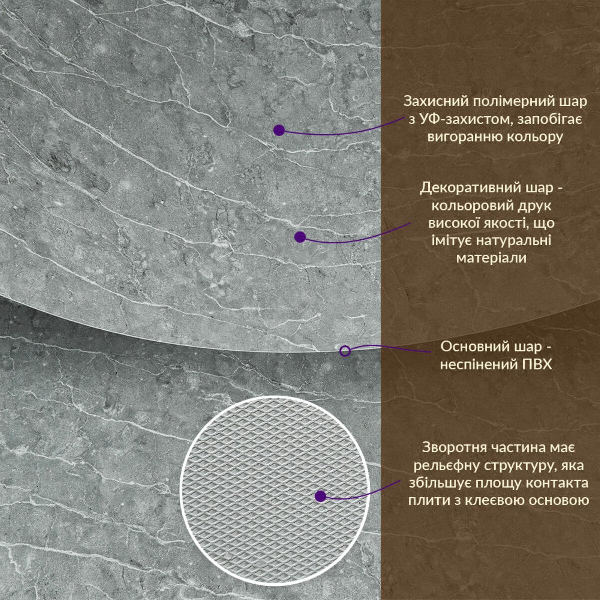 Плита декоративна ПВХ 1,22 м х2,44 м х3 мм Металік мармур (SW-00001409) - фото 3 Плита декоративна ПВХ 1,22 м х2,44 м х3 мм Металік мармур (SW-00001409) - фото 3