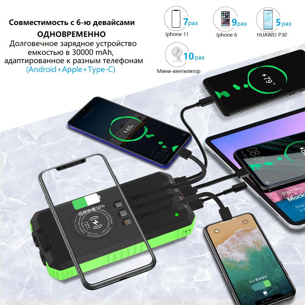 Павербанк с солнечной панелью VHG DN49 Wireless Solar Power Charger 30000 mAh Green - фото 2