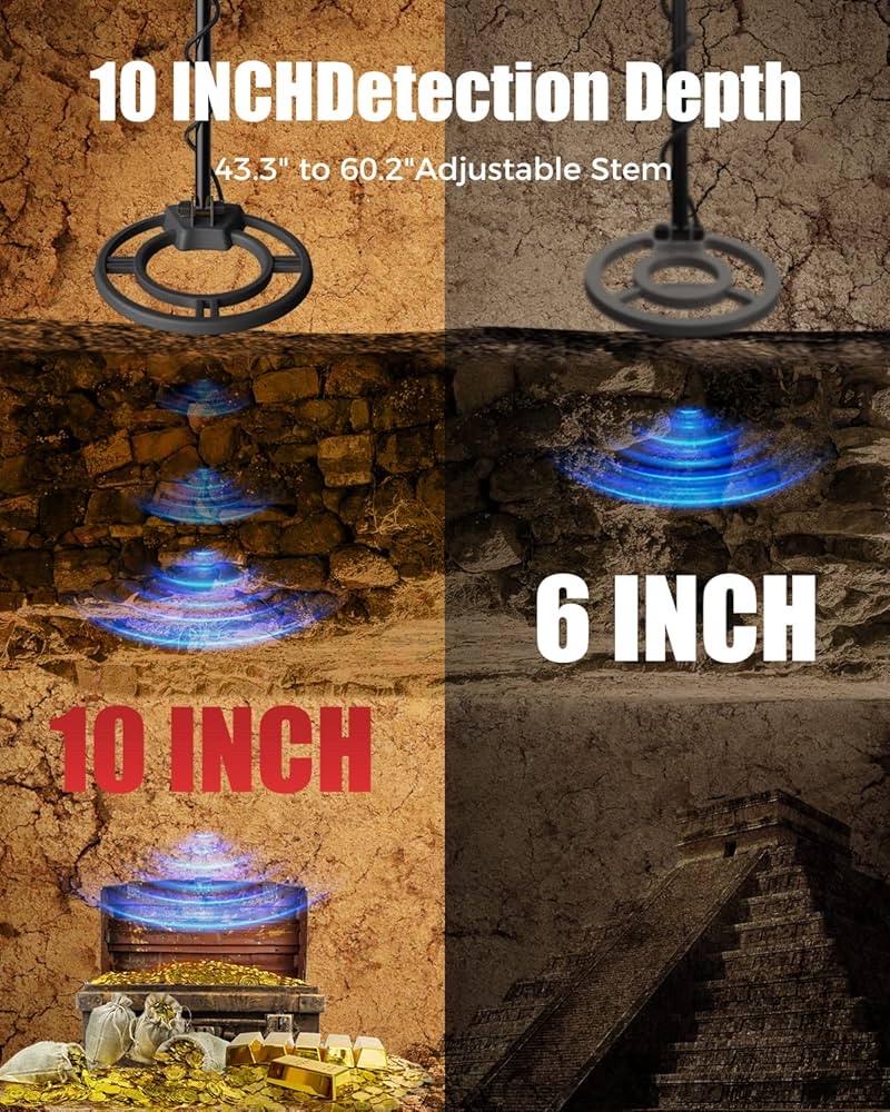 Металлоискатель профессиональный MIYAY с LCD-дисплеем для взрослых с режимами - фото 5 Металлоискатель профессиональный MIYAY с LCD-дисплеем для взрослых с режимами - фото 5