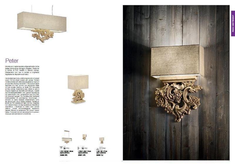 Бра Ideal Lux PETER AP2 (075211) - фото 5