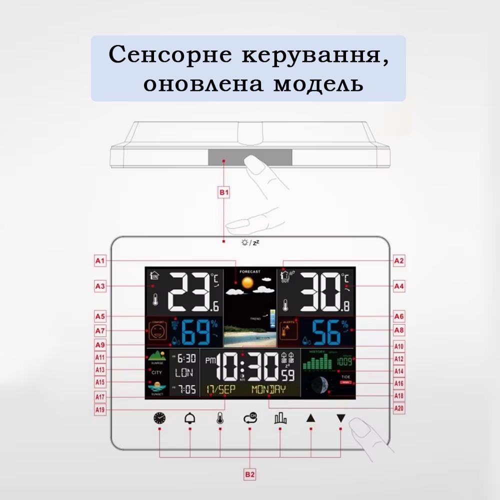 Метеостанція домашня з прогнозом погоди та виносним датчиком термометр/гігрометр/барометр (FJ3362G) - фото 5 Метеостанція домашня з прогнозом погоди та виносним датчиком термометр/гігрометр/барометр (FJ3362G) - фото 5