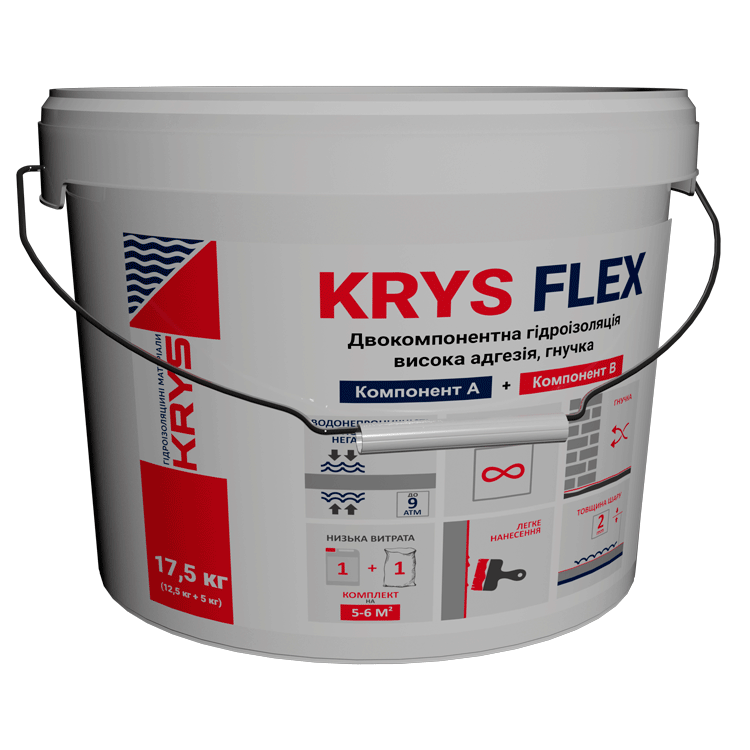 Эластичная двухкомпонентная гидроизоляция KRYS FLEX 17,5 кг Серый